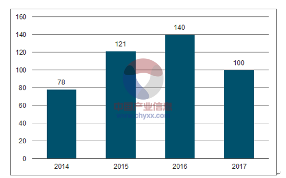 editor1524194633443567.png 3.png