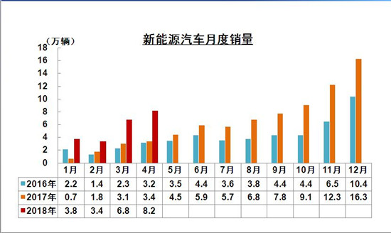 editor1526213270296419.jpg 1526024007383022864.jpg