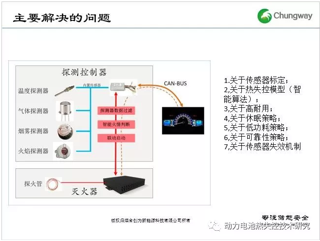 editor1526225206966668.png 3.png