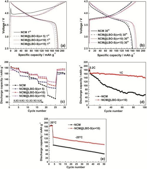 editor1526297005577552.jpg 1.jpg