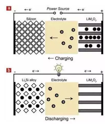 editor1526297403546592.png 2.png