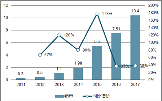 editor1526354045285916.png 1.png