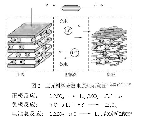 editor1527169564788173.png 2.png