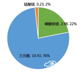 editor1534061220974738.png 1.png