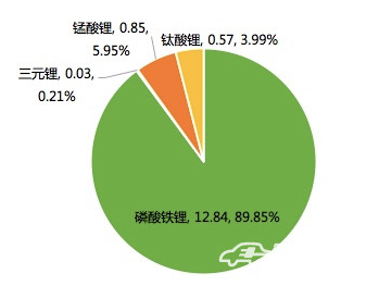 editor1534061236426147.png 1523178067057057886.png