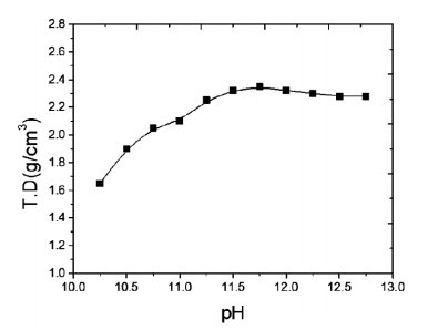 editor1534777358300832.png 099.png