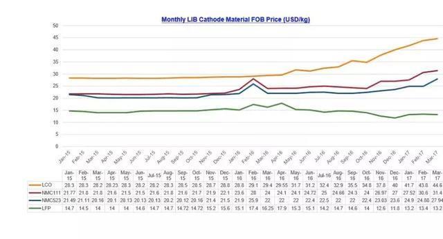 editor1537946441194836.jpg u=163803782,819795703&fm=173&app=25&f=JPEG.jpg