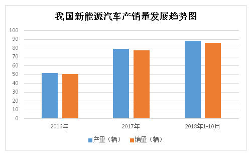 editor1543804690919530.png 2.png